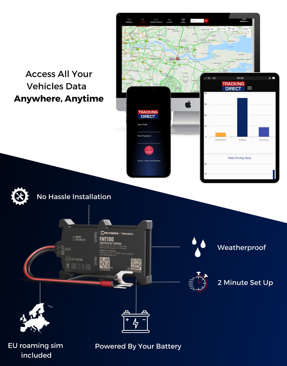 All your tracking needs now made possible:    

🛒See our store for more: trackingdirect.com

 #technology #software #help #safety #telematics #savetime #cars #vans #hgv #management #vehicles #trackers #gps #vehicletracking #livetracking #business #vehicletracker #security