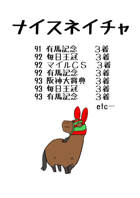 ありがとう #ナイスネイチャ