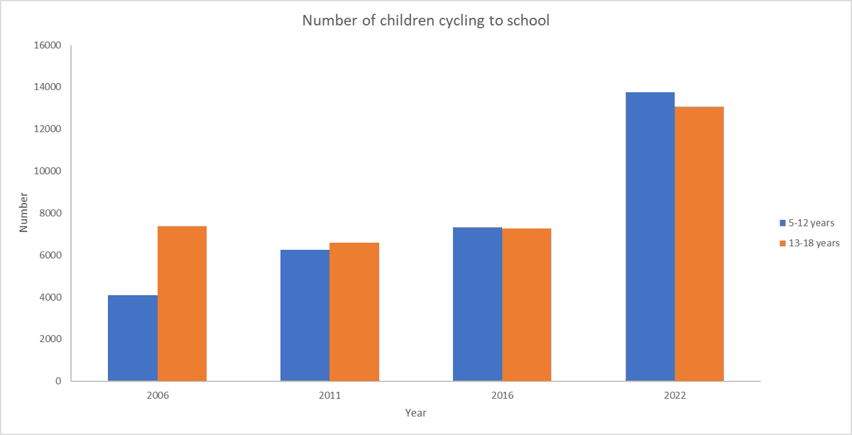 Feljin Jose tweet media