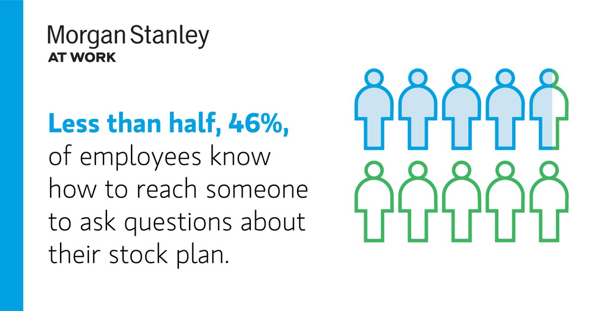 StephenMucciMS's tweet photo. Do you know how employees feel about their stock plan experience? Download Morgan Stanley at Work's Stock Plan Participant Survey to learn how to help employees better understand this benefit. https://t.co/eVBqVbF4MA https://t.co/VAyuLtLr0k