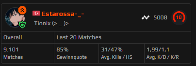 Estarossa 🚬 tweet media