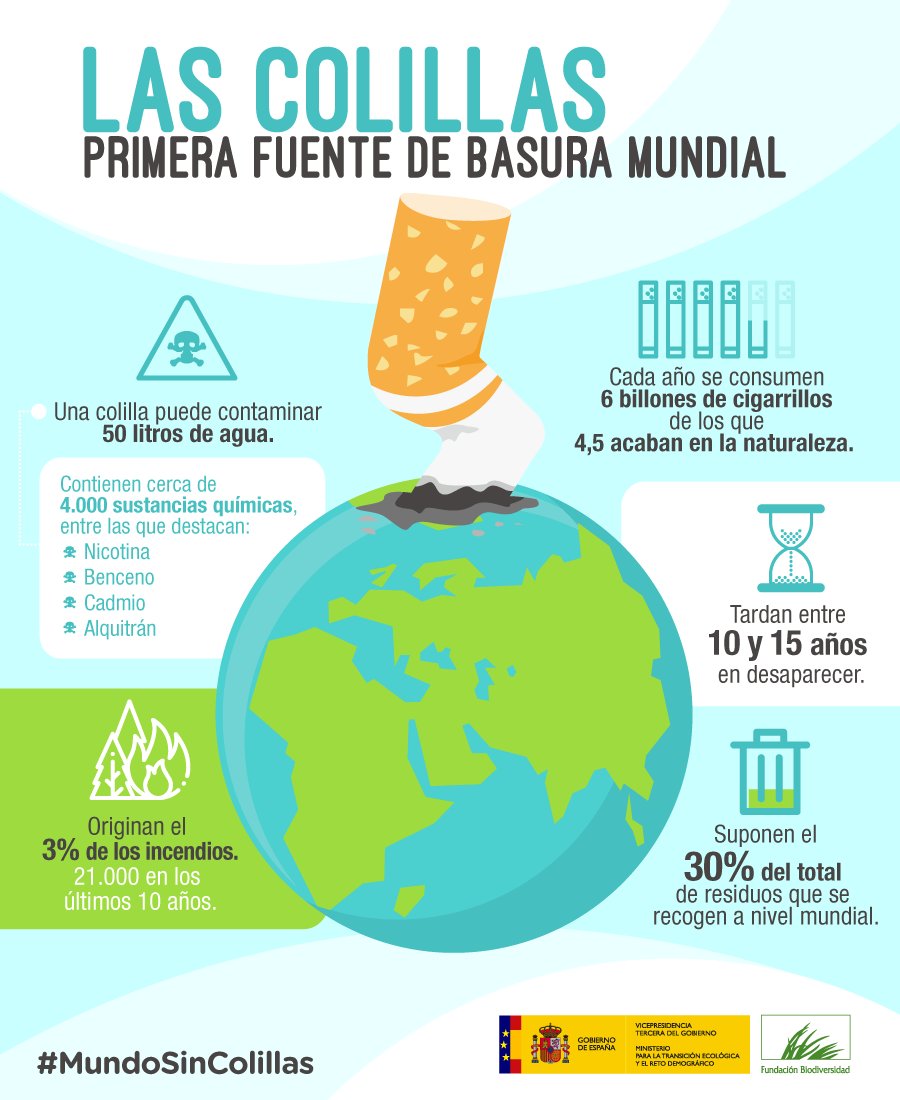 El #tabaco 🚬 no solo es perjudicial para tu salud, sino también para el #medioambiente 🌍  

❗️ Más de 5 billones de colillas son arrojadas al entorno
❗️ Las colillas son ya el 40% de los residuos del mar Mediterráneo

#DíaMundialSinTabaco  #MundoSinColillas