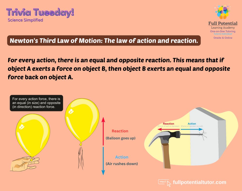 FPLAUSA's tweet image. 🌍🚀 Unlocking the Secrets of Physics: Newton&apos;s Third Law! 💥

Did you know that for every action, there is an equal and opposite reaction? That&apos;s the power of Newton&apos;s Third Law! 

#physics #physicslaws #science #newton #lawofacceleration #collegeprep #SAT #ACT #ASVAB #FPLA
