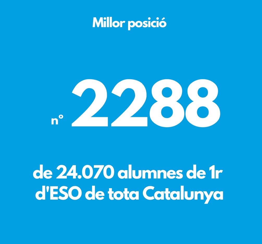 Col·legi Cami tweet media