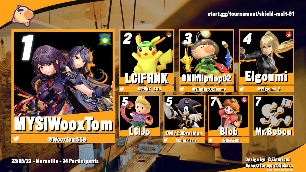 Résultat du ShielMalté#91

Publication avec une semaine de retard mais on a pu assister au Pit de <a href="/FRNK_SSB/">Strix | FRNK</a> et aux seconds de @Elgoumi_F.

Lien bracket : start.gg/tournament/shi…