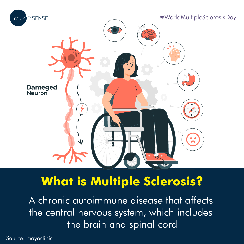 The_NthSense's tweet photo. Multiple Sclerosis is more than just a disease, it's a daily battle for those who live with it. 

Today on #MultipleSclerosisDay, we stand in solidarity with those who are living with this disease. 📷
#nthsense #worldmultiplesclerosisday https://t.co/BjRwftWwvD