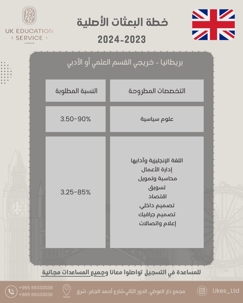 UKES_Ltd's tweet photo. تـعلن وزارة التعليم العالي عن خطة البعثات الأصلية لسنة 2023 - 2024

ونحن على أتم استعداد لمساعدة الطلبة الراغبين في الدراسة ببريطانيا 
#خريجين_2023 🎓
#الثانوية_العامة https://t.co/7KL9b8B6KL