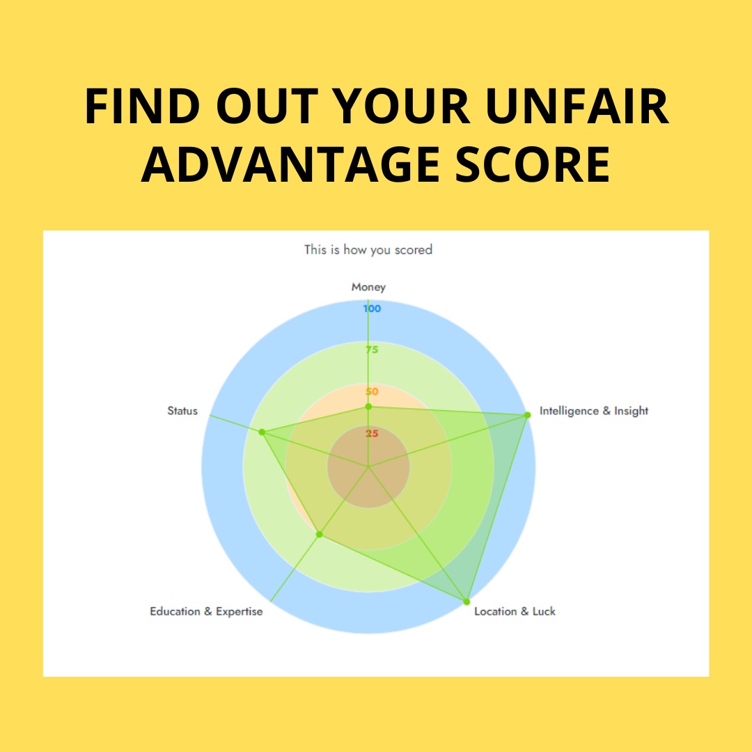 Check out your Unfair Advantage score: theunfairacademy.com/discover-your-…