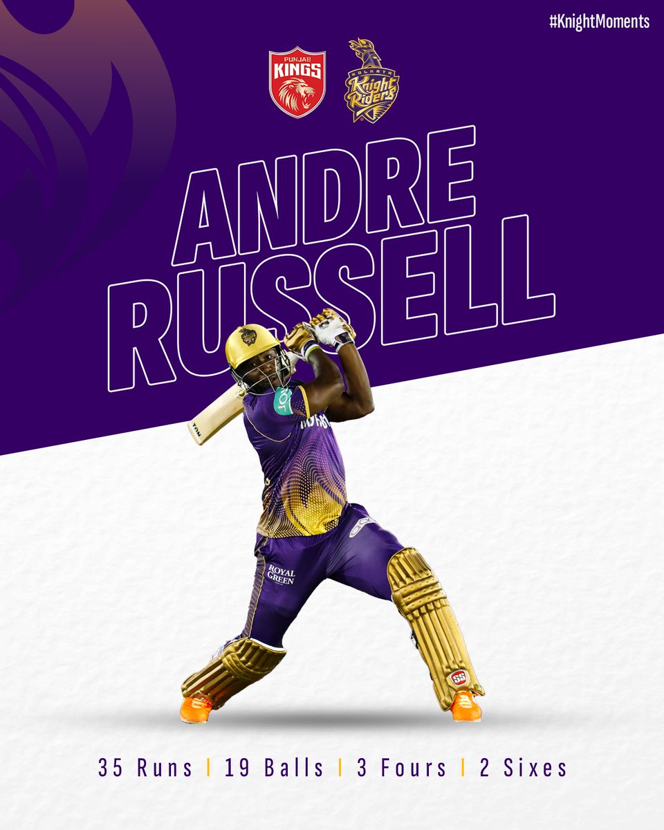 #KnightMoments 👉 A valiant fight put up by Russell! 🙌

#PBKSvKKR | #AmiKKR