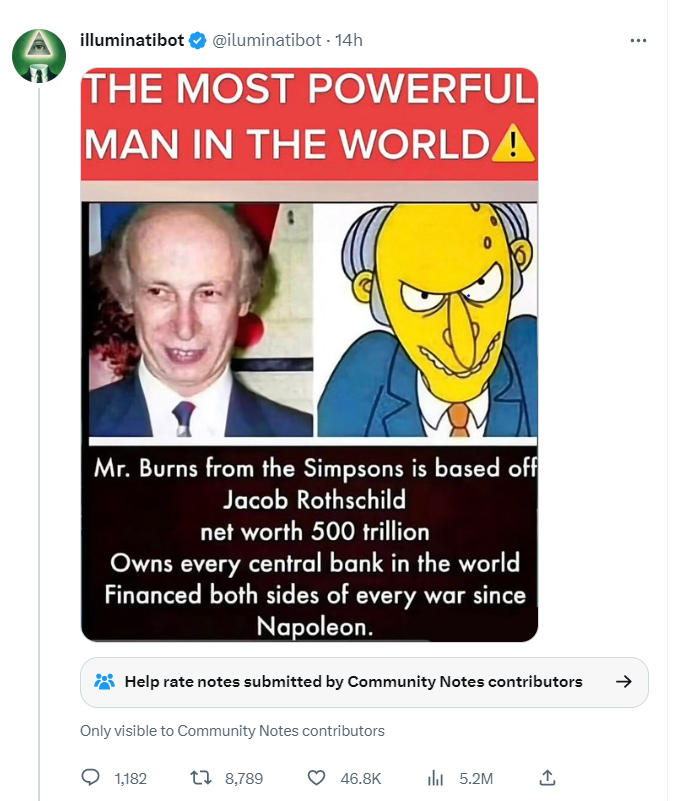 Who is the real Montgomery Burns?