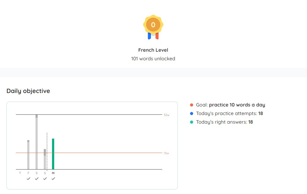 I mentioned <a href="/useFluent/">Fluent 💬</a> in my most recent study log. 
My favourite part is looking at the stats📊