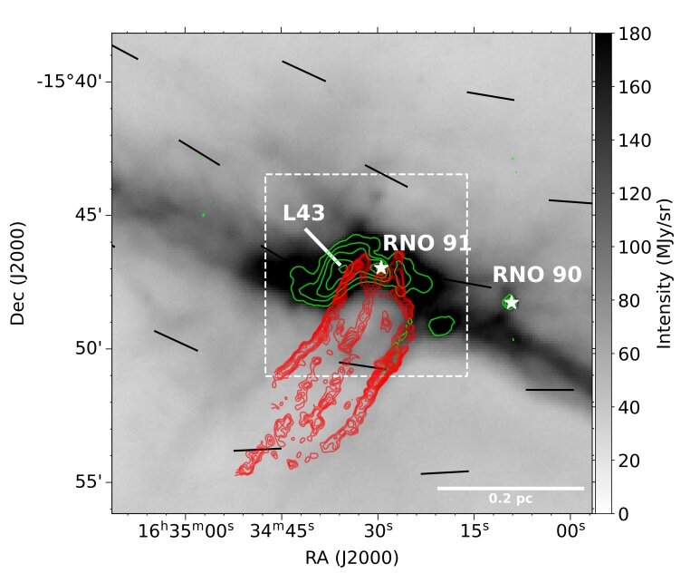 #JCMT #InTheNews: "Observers inspect complex magnetic field of the molecular cloud Lynds 43"

buff.ly/42ci5xY
