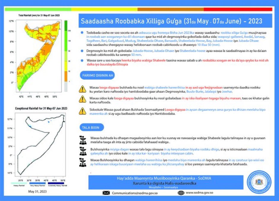 SONNA on Twitter "The National Disaster Management Agency (SoDMA