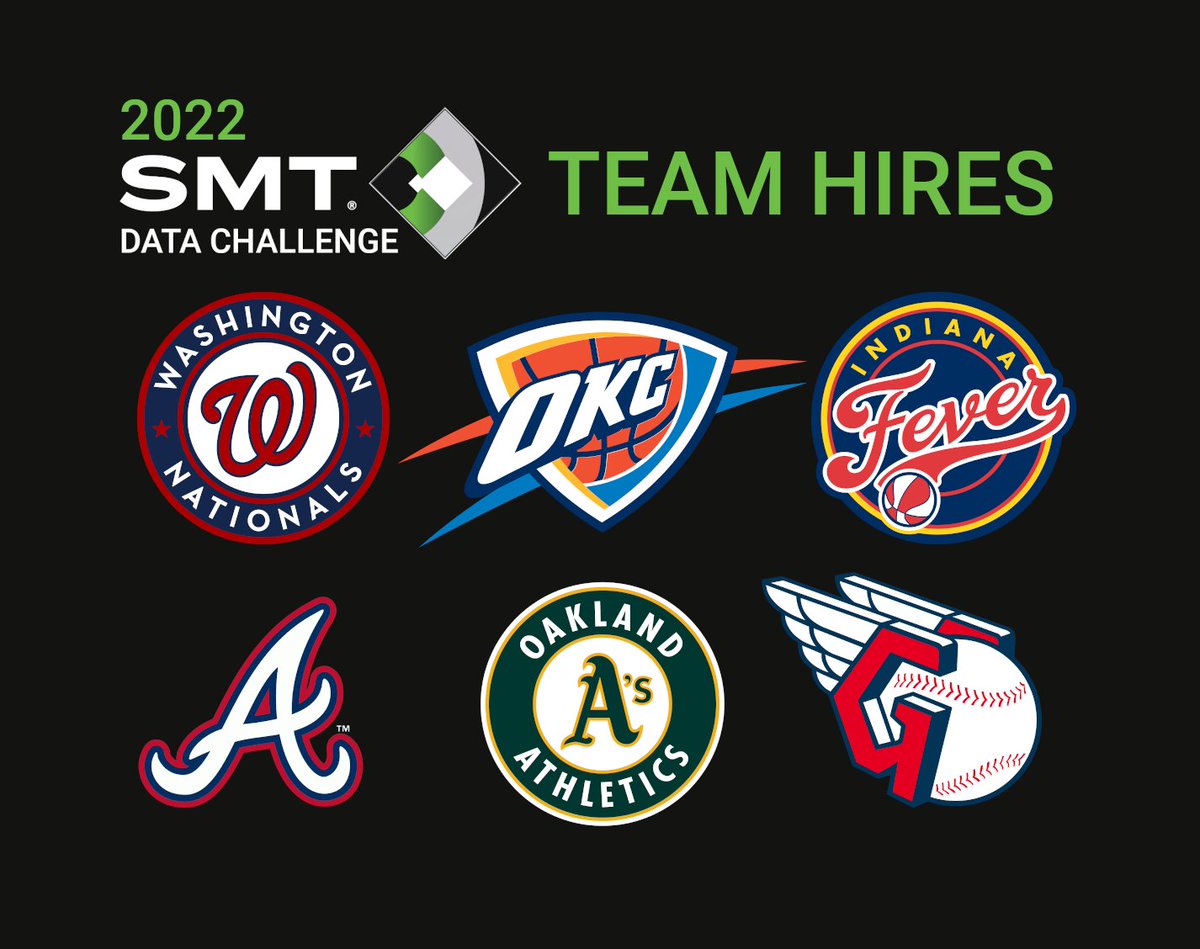 Have we mentioned how much professional teams like the #SMTDataChallenge? So far, SIX have hired 2022 participants. 👀

Tomorrow (May 31) is the LAST day to enter! Register at
stat.cmu.edu/cmsac/conferen…

#CMSAC @CMU_Stats