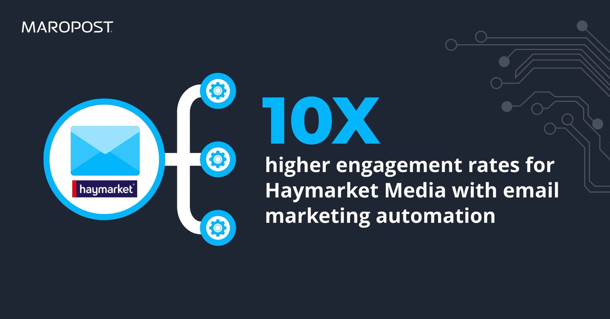 Revolutionizing Engagement: Haymarket Media's success story with Maropost's Email Marketing Automation, skyrocketing engagement rates by 10x! #marketingautomation #maropost #email #emailmarketing