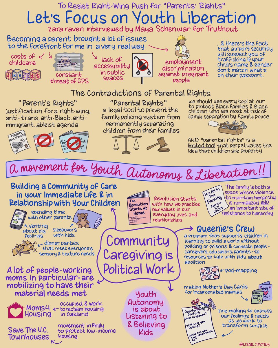 Lizar_tistry tweet media