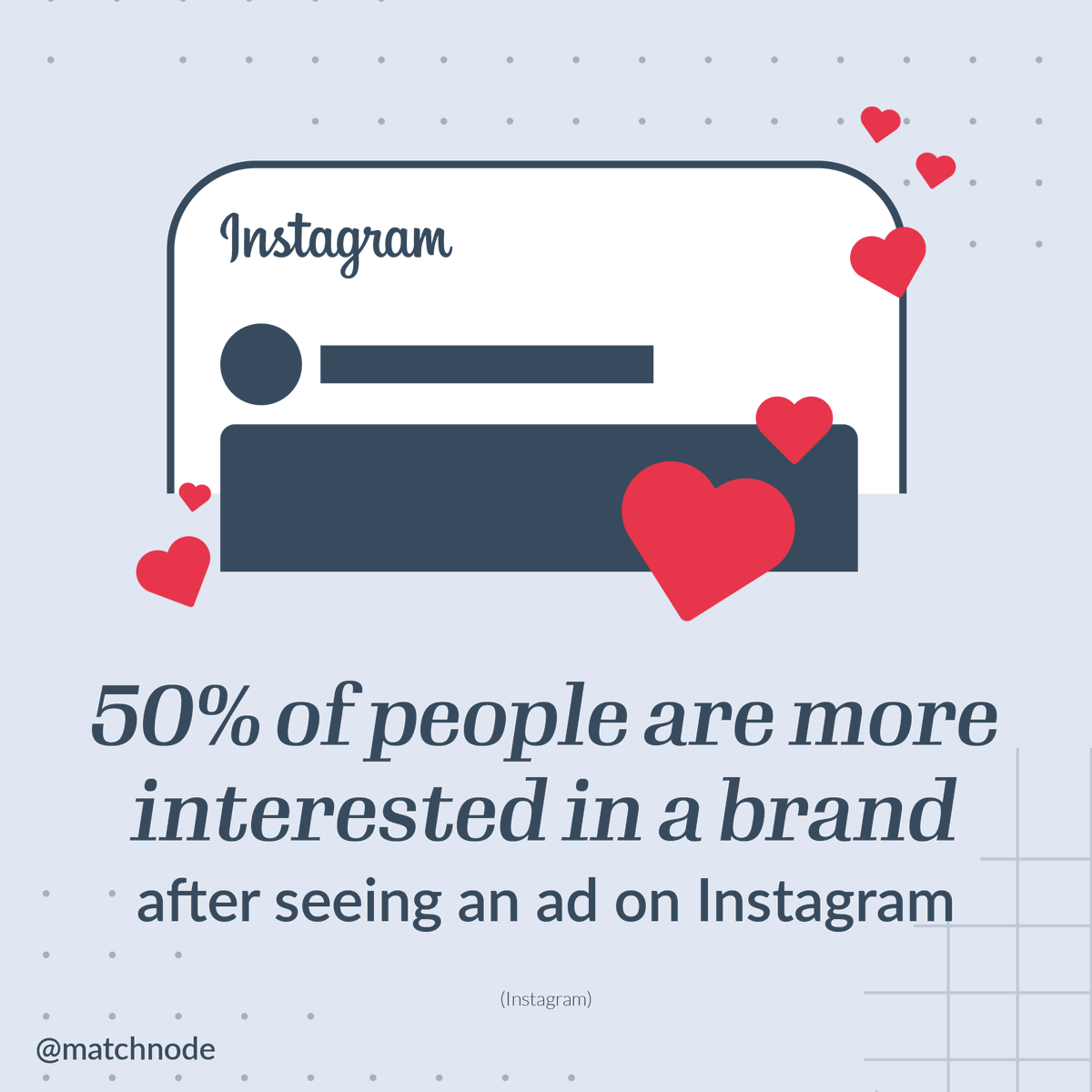 Matchnode tweet media