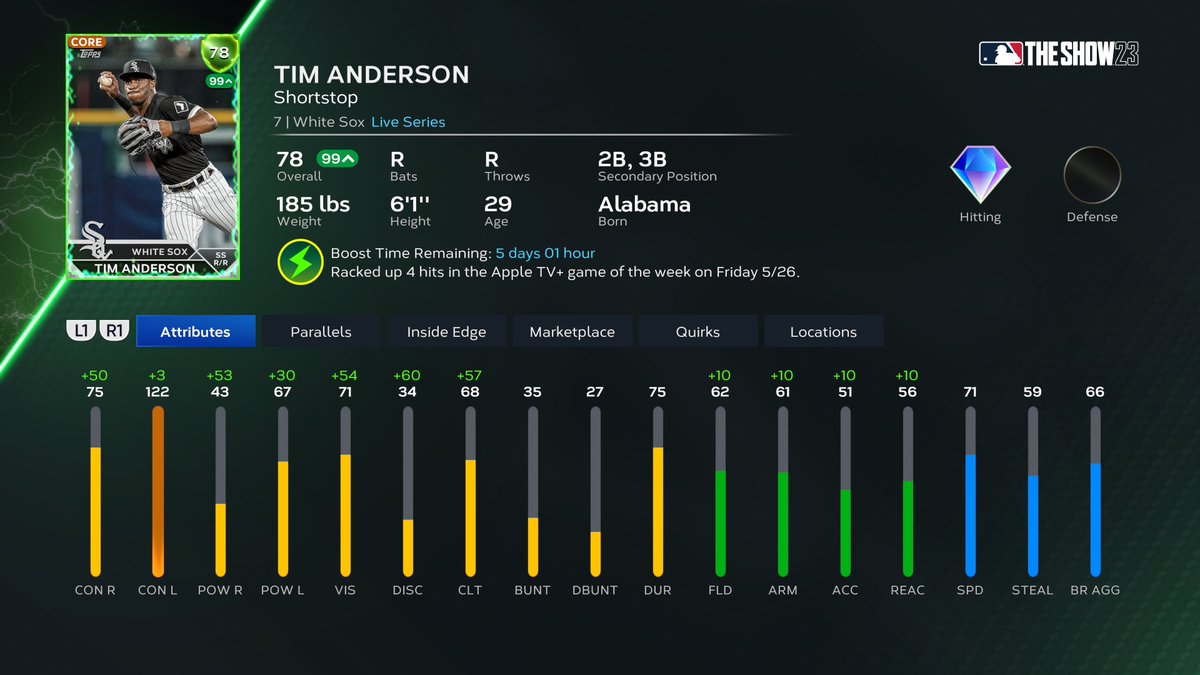 Tim Anderson racked up 4 hits on Friday in the Apple TV + game of the week!

Tim gets 🔋#Supercharged🔋 to a 9️⃣9️⃣ OVR for the next 5️⃣ days!

#MLBTheShow | #WhiteSox