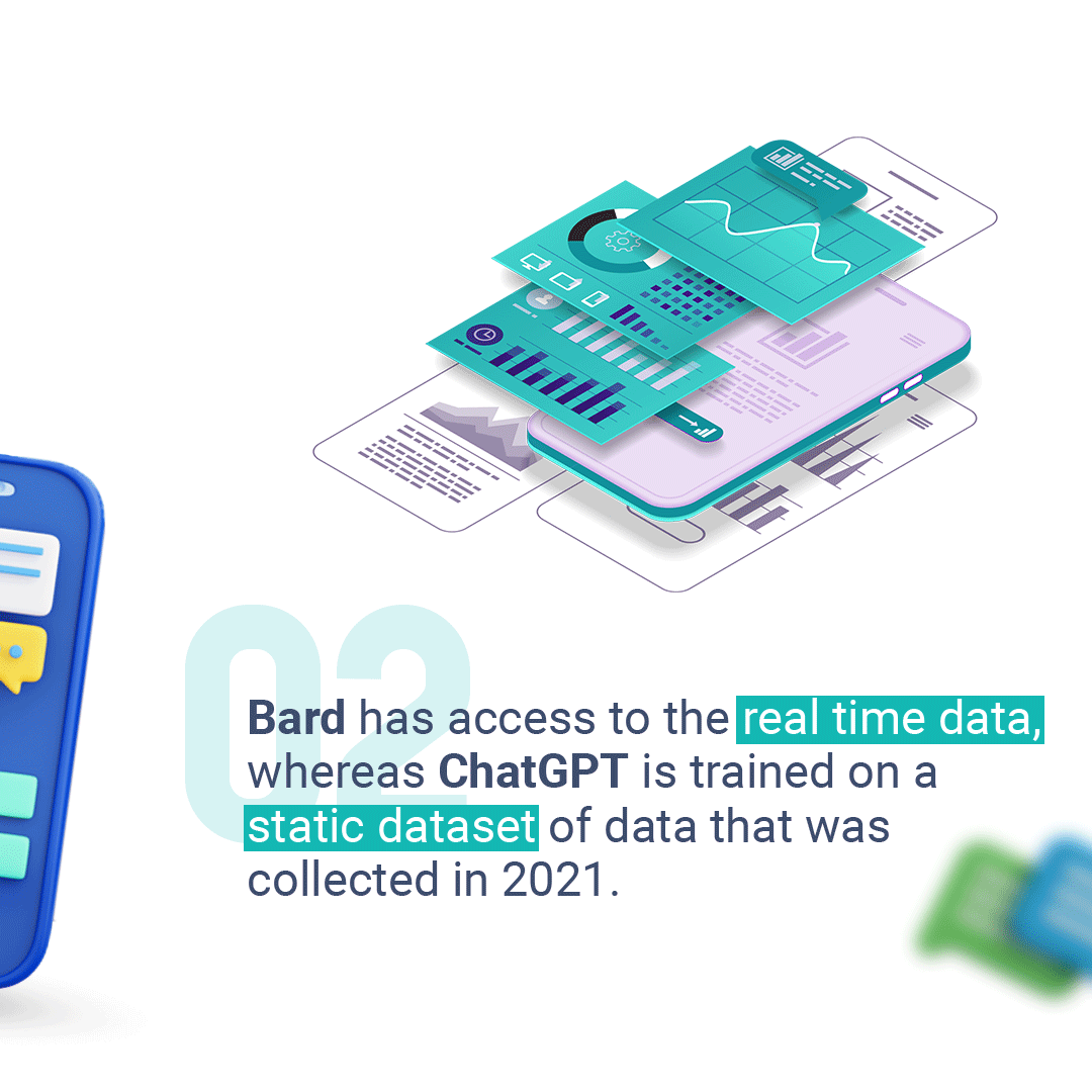 mmcgloballlc's tweet photo. Exploring the depth of AI Language Models!

The Generative AI has taken the world by storm, and Google's Bard &amp; OpenAI's ChatGPT are the frontrunners of the AI race.

Discover what sets these platforms apart. 

#mmcgbl #googlebard #chatgpt #generativeai https://t.co/M7kFELLLXh