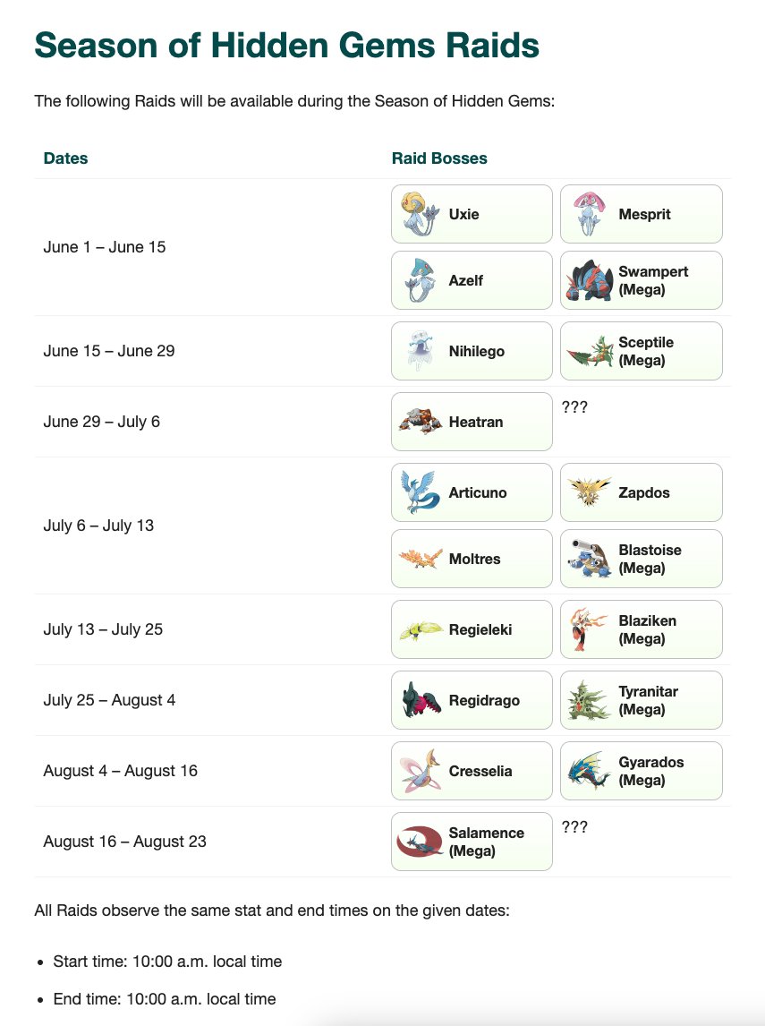 Niantic has leaked all Raids from June to August, either accidentally, or intentionally, on their Hidden Gems microsite. Mega Tyranitar, Mega Gyarados, Mega Salamence hype!

Full details here: pokemongohub.net/post/guide/sea…
