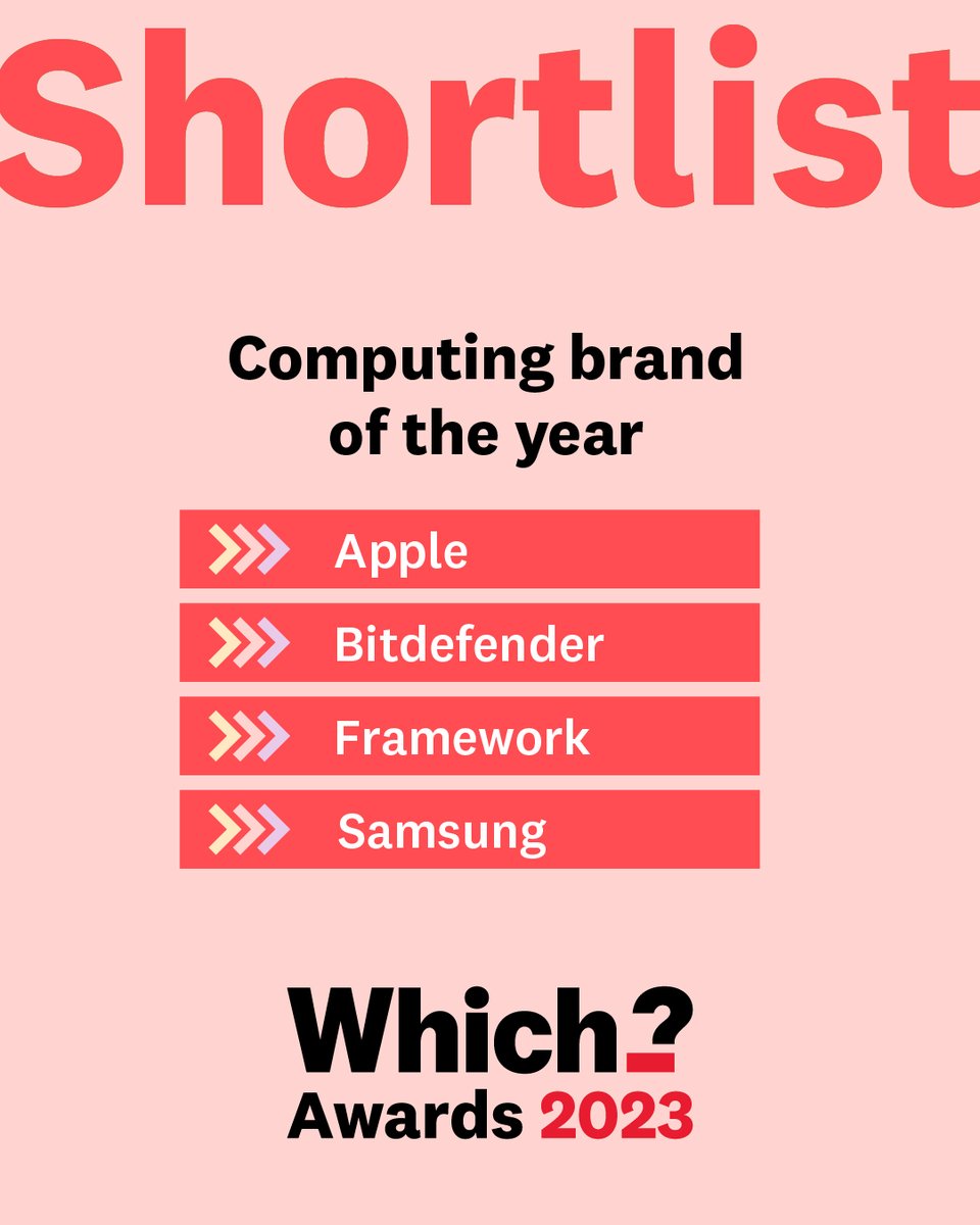 📢 Which? Awards 2023 shortlist. Computing Brand of the Year @apple @Bitdefender @FrameworkPuter @SamsungUK #WhichAwards2023