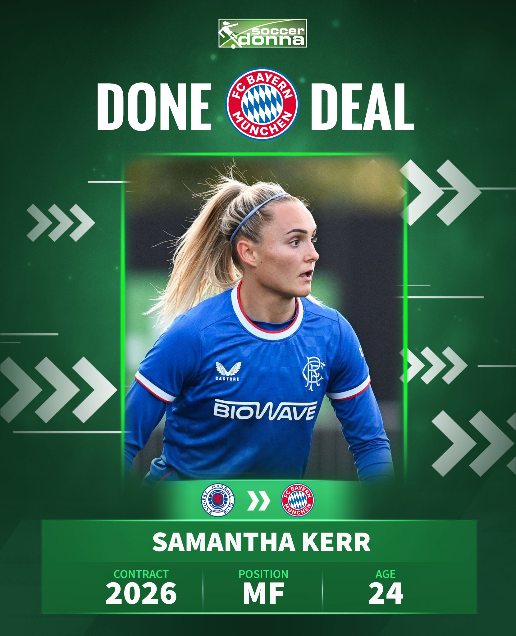 Soccerdonna on Twitter: "Sam Kerr joins FC Bayern 🔴⚪️ Scottish 🏴󠁧󠁢󠁳󠁣󠁴󠁿