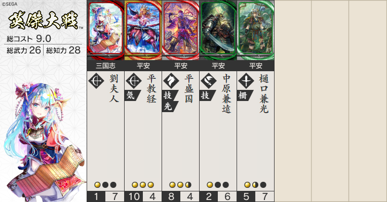 magifighte's tweet photo. 誉れ人馬が強いからしばらくはこのデッキで戦えそう
飛天が滅多に舞えないんは秋の大型とかでエラッタに期待するしかない気がしてる https://t.co/9wlncUKZdu