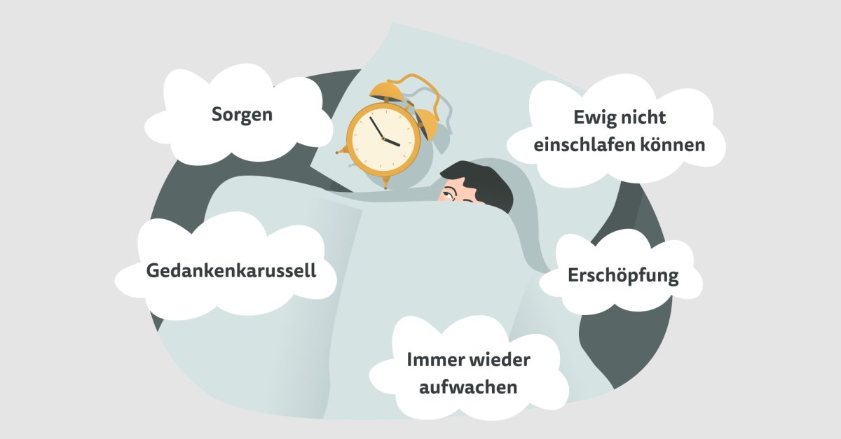 Übermüdet bei der Arbeit?👉 Nimm jetzt an unserer Schlafstudie teil - einfach und entspannt von zu Hause aus – und erhalte unser Online-Therapieprogramm HelloBetter Schlafen kostenfrei! hellobetter.de/schlafstudie/
