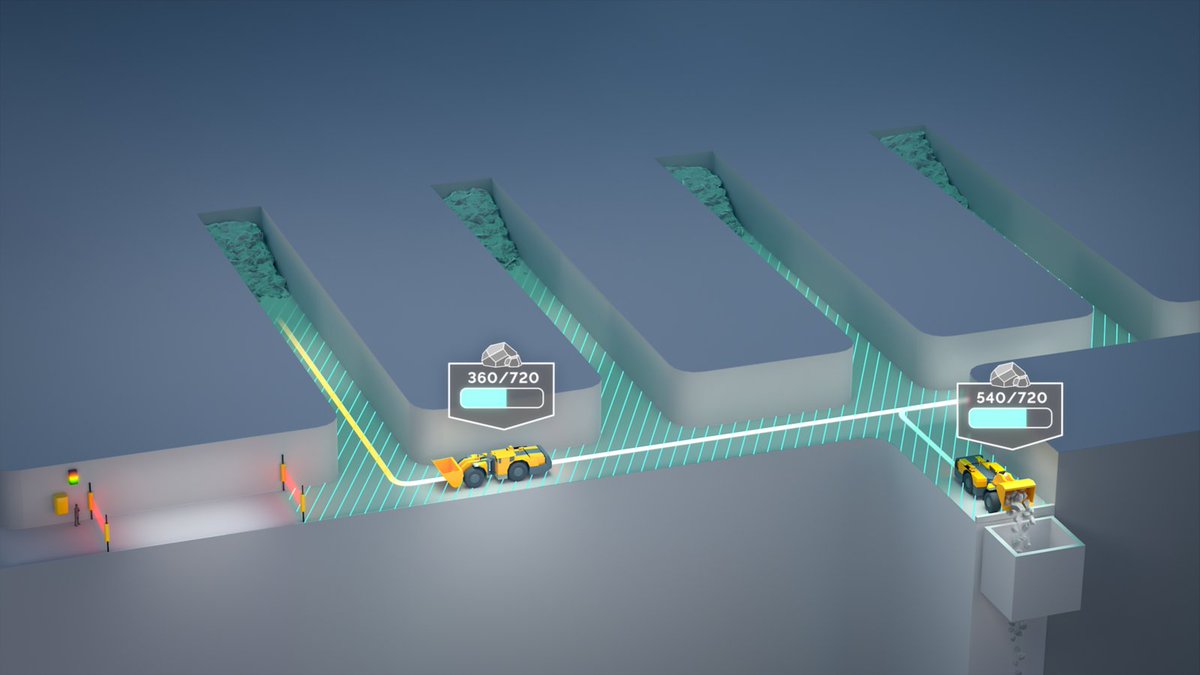 im_mining's tweet image. .@epirocgroup launches #DeepAutomation, “the next step in #automation solutions for underground #materialhandling.” Deep Automation is Epiroc’s cutting-edge set of automation systems &amp;amp; applications, used to orchestrate loaders &amp;amp; trucks in #undergroundmines rb.gy/4vb42