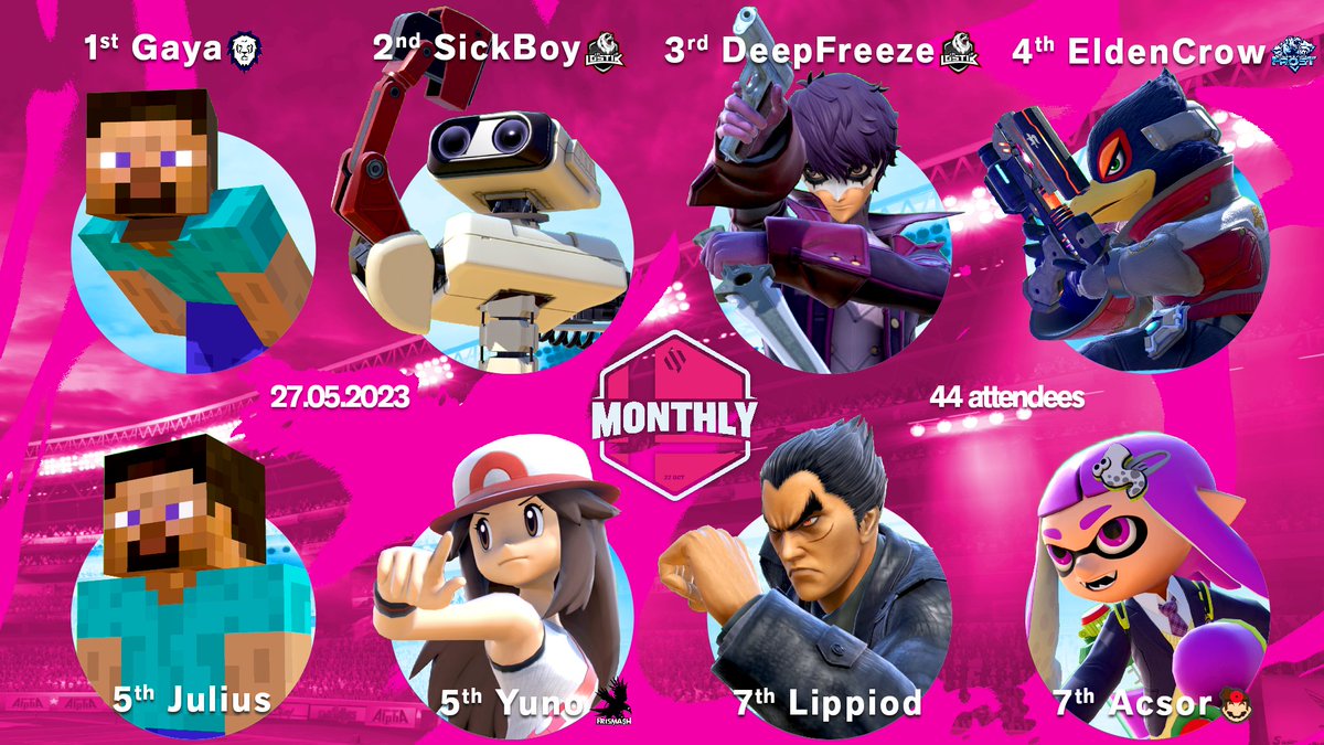 Voilà le top 8 de la BDS Monthly #5 ! Merci et bravo à tous les participants, on se retrouve en juin !
🥇<a href="/Liviogaya/">gaya</a>
🥈<a href="/SickBoySSB/">mYi | SickBoy</a>
🥉<a href="/DeepFreezeIV/">Deep Freeze</a>
🏅<a href="/The_habesh_Crow/">ABFT | Elden Crow 🇪🇷</a>
5th <a href="/Juliuus03/">julius</a> / @yuno_ssbu
7th <a href="/lippiod_/">lippiod</a> / <a href="/Acsor_/">Oscar 🇵🇸</a>