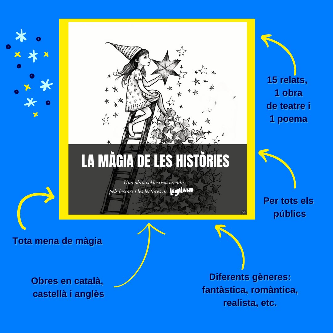 Legiland tweet media