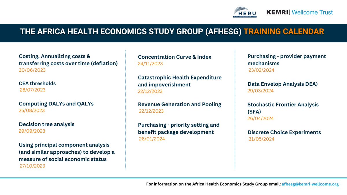 Training opportunity! Are you interested in gaining practical experience in Health Economics? Be on the lookout for monthly training sessions by the Africa Health Economics Study Group (AfHESG) starting 30th June 2023. 1/3