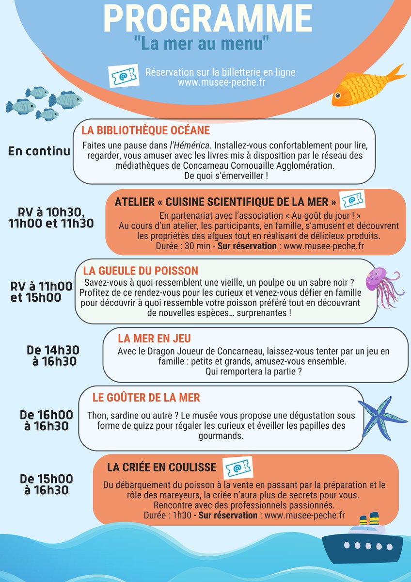 Musée de la Pêche tweet media