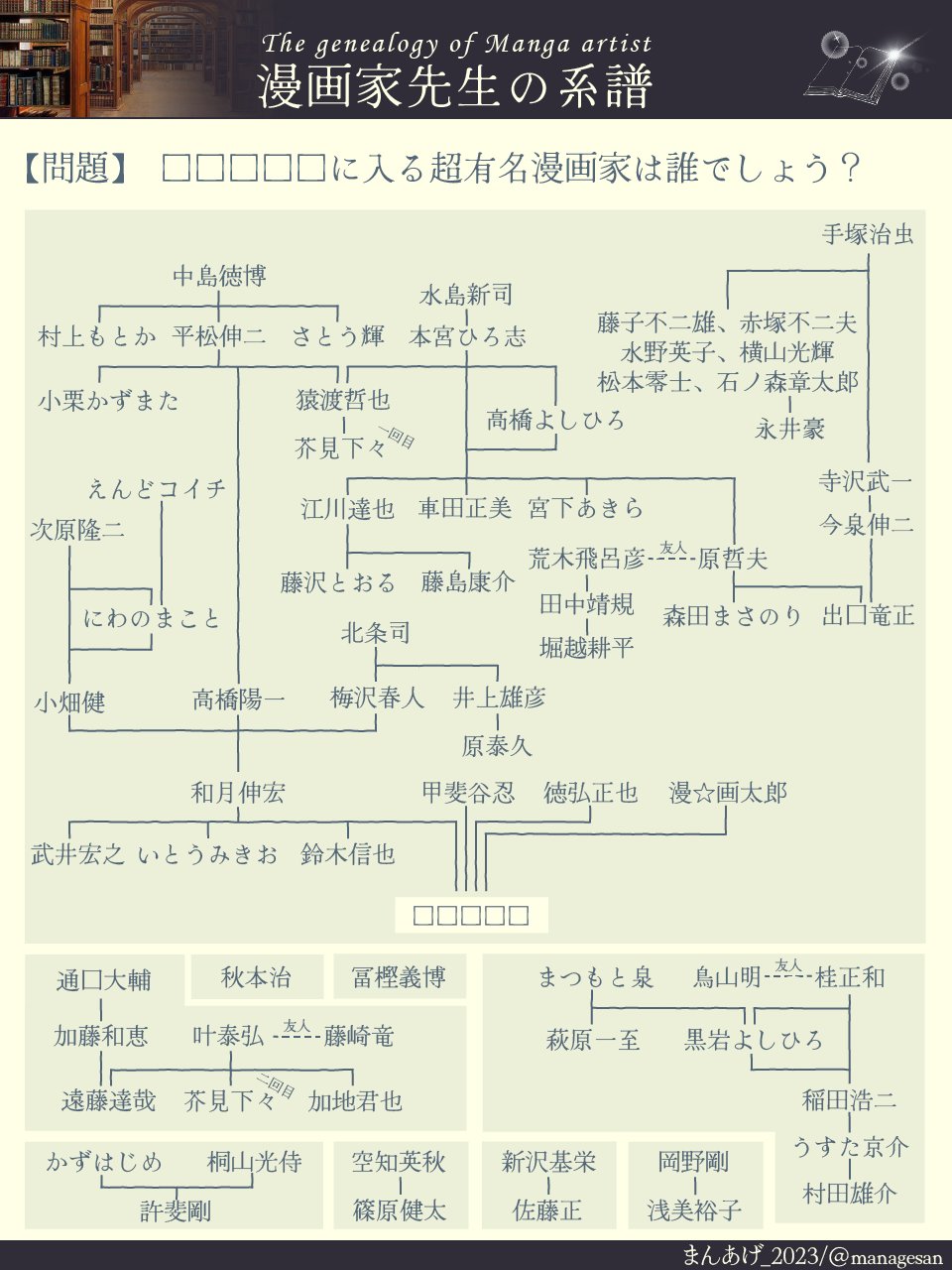 まんあげ on X: 
