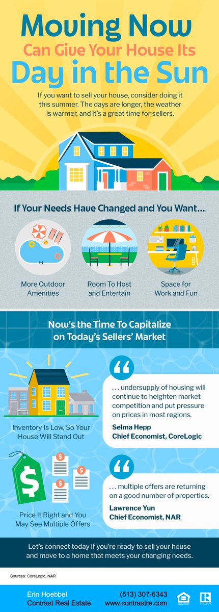 If you want to sell your house, consider doing it this summer.  With low inventory, Sellers will get top dollar.  Message me for a free home valuation!  #homesellers #homeselling #cincinnatirealestate #cincyrealestate #cincinnati #cincinnatiohio