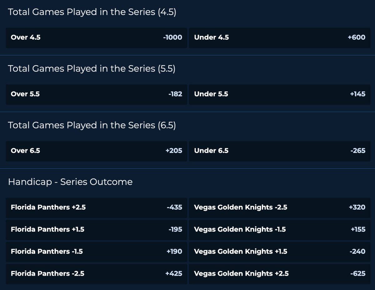 The Stanley Cup Final we all predicted 😅

The Panthers (+110) and Golden Knights (-130) are both vying for their first title 🏆

The action gets underway on Saturday. In the meantime, check out our series markets: northstarbets.ca/sportsbook/ins…