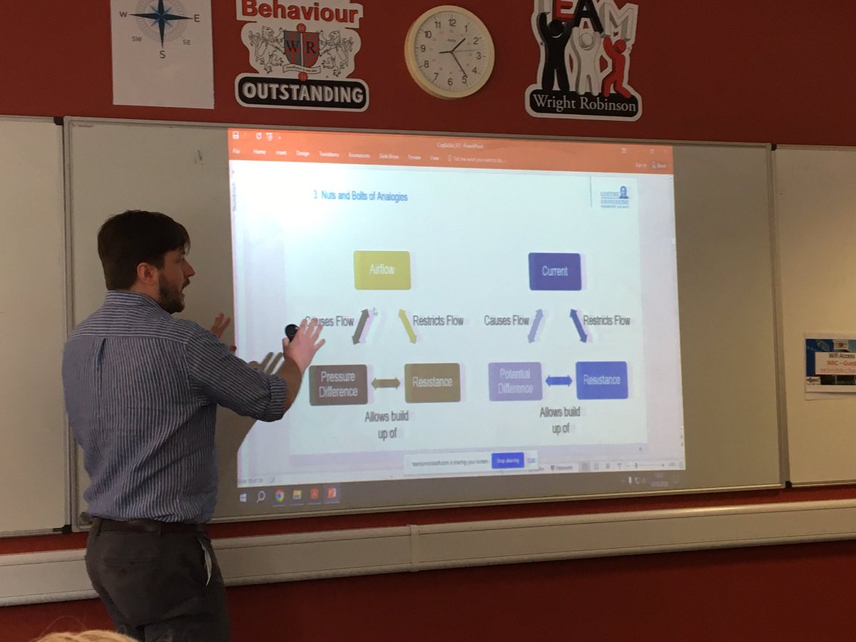 Really useful framework for constructing and analysing analogies from <a href="/tsweatherby/">Thomas Sean Weatherby</a>. So much work goes into doing this well. Definitely something I need to think more about. #CogSciSci23