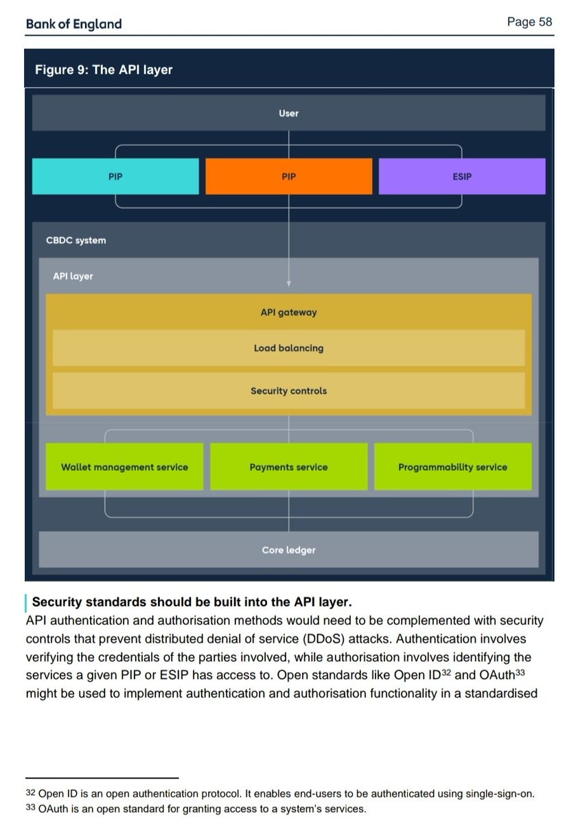 bigbagz30k's tweet photo. #APILayer $Qnt #Rosalind #BoE https://t.co/ncdO9R1u7u