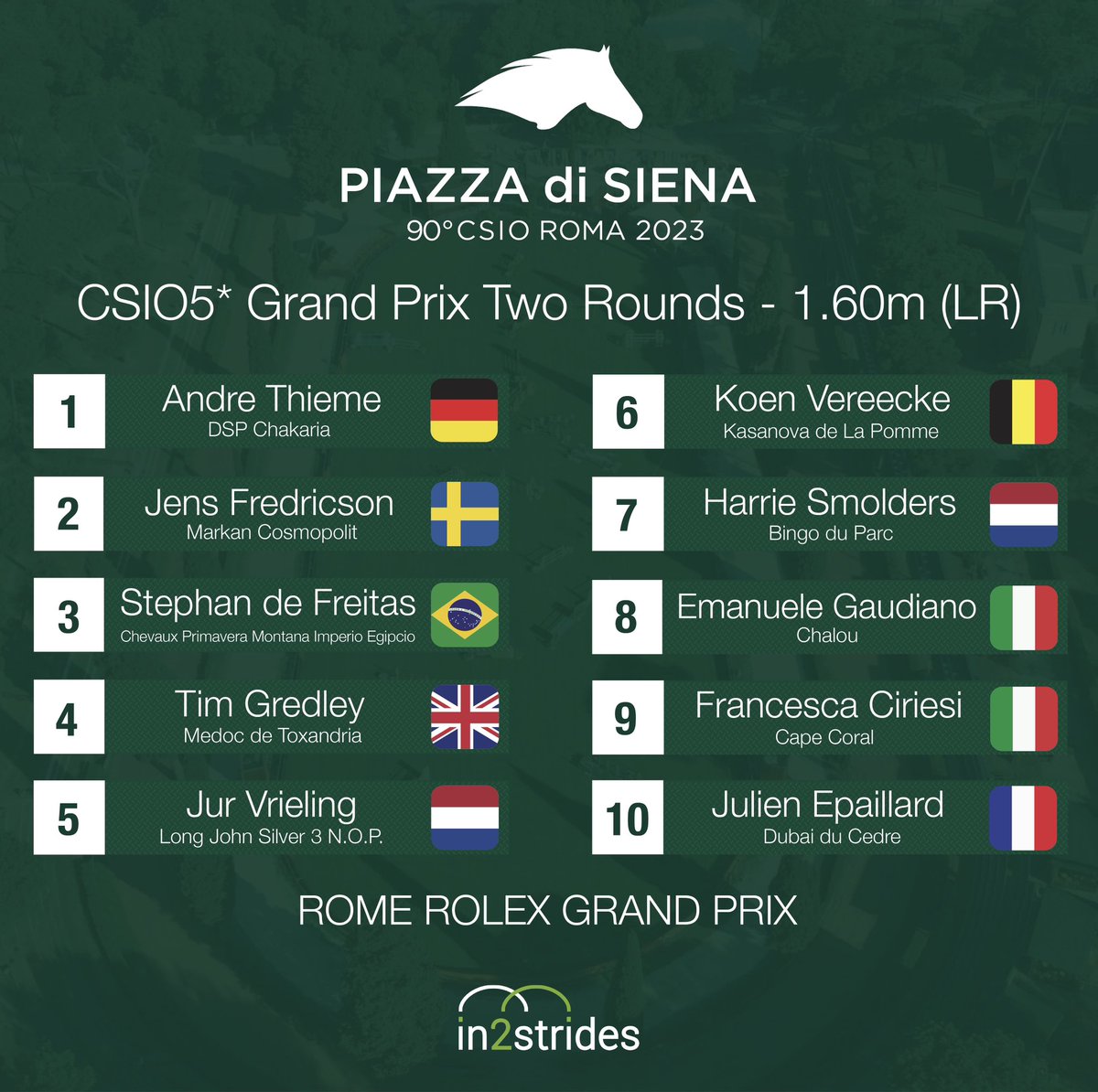 in2strides tweet media