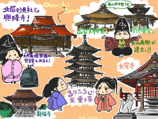 【歴史創作注意】 れきしネップリの参考に大昔の絵を引っ張り出してみた 名所紹介系も捨てがたい!知って欲しい山口市の魅力!!!