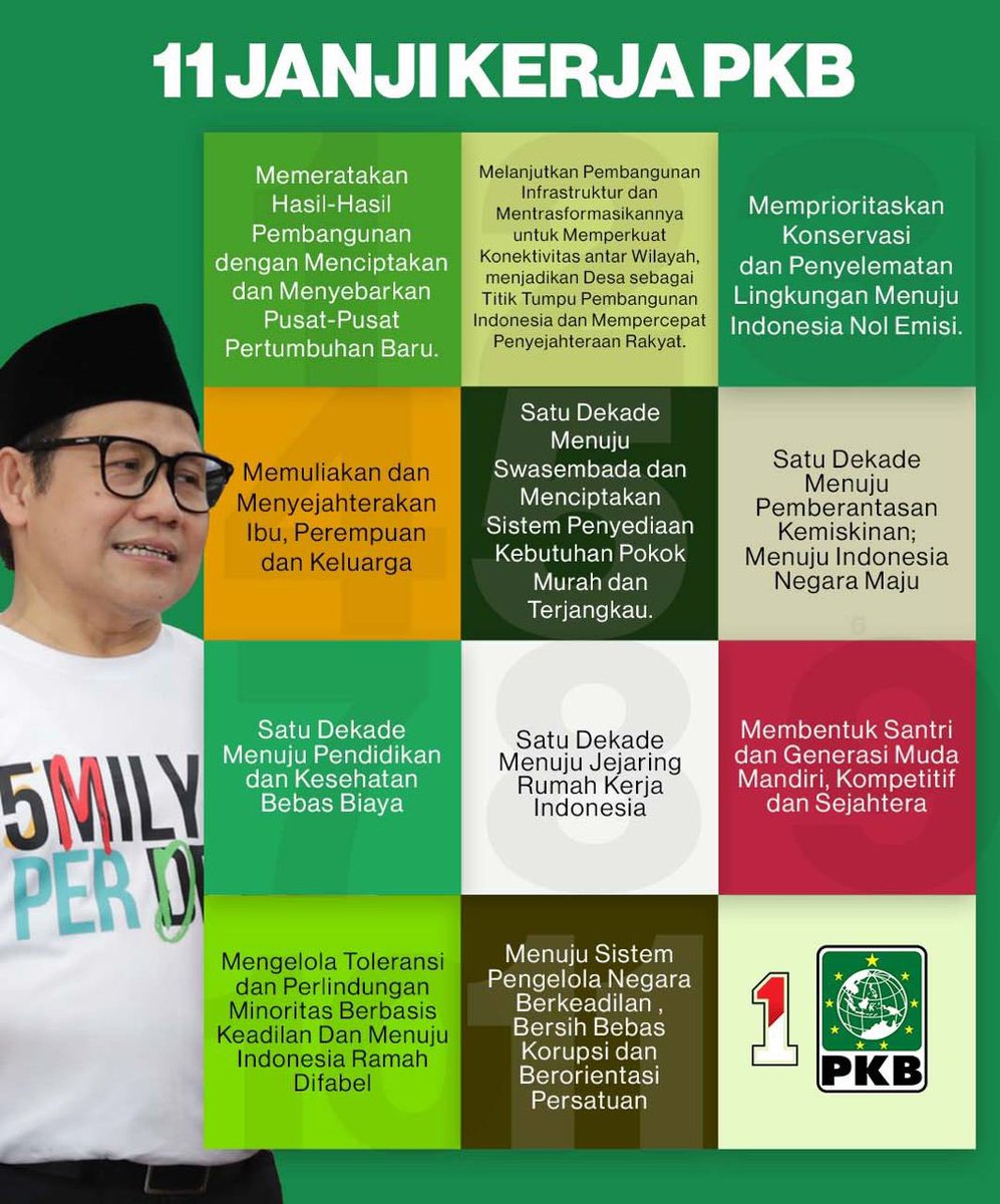 11  Janji Kerja Partai Kebangkitan Bangsa (PKB) untuk Indonesia yang adil, makmur dan sejahtera. 
#11JanjiKerja
#JanjiKerjaPKB
#GusMuhaimin
<a href="/cakimiNOW/">A Muhaimin Iskandar</a> 
<a href="/sulsel_01/">Nasra 01 Sulsel</a>