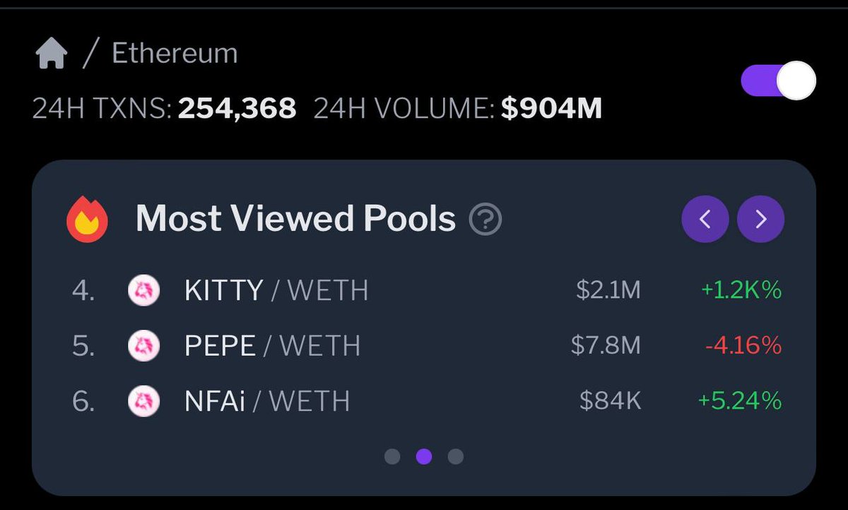 HelloKitty_ERC's tweet photo. Hello Kitty $KITTY is now trending on GeckoTerminal 🔥

How do we get to the #01 top spot?

👉 Visit our GeckoTerminal page
👉 Vote “Good” at the bottom
👉 Click “Add To Watchlist” choose “Main”
👉 Refresh the page 

LFG #KITTY 😻

https://t.co/0pDcWbP8P3 https://t.co/hdtlvtjBr0