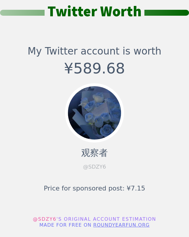 SDZY6's tweet photo. 我的推特价值是: ¥589.68

➡️ https://t.co/D2M4KTh5Jt https://t.co/gYGWRSeYp2