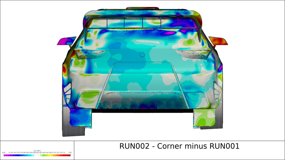 BrambleCFD tweet media