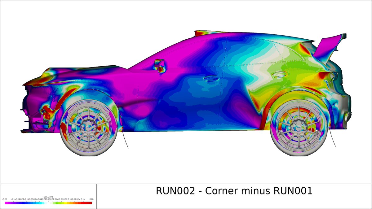 BrambleCFD tweet media