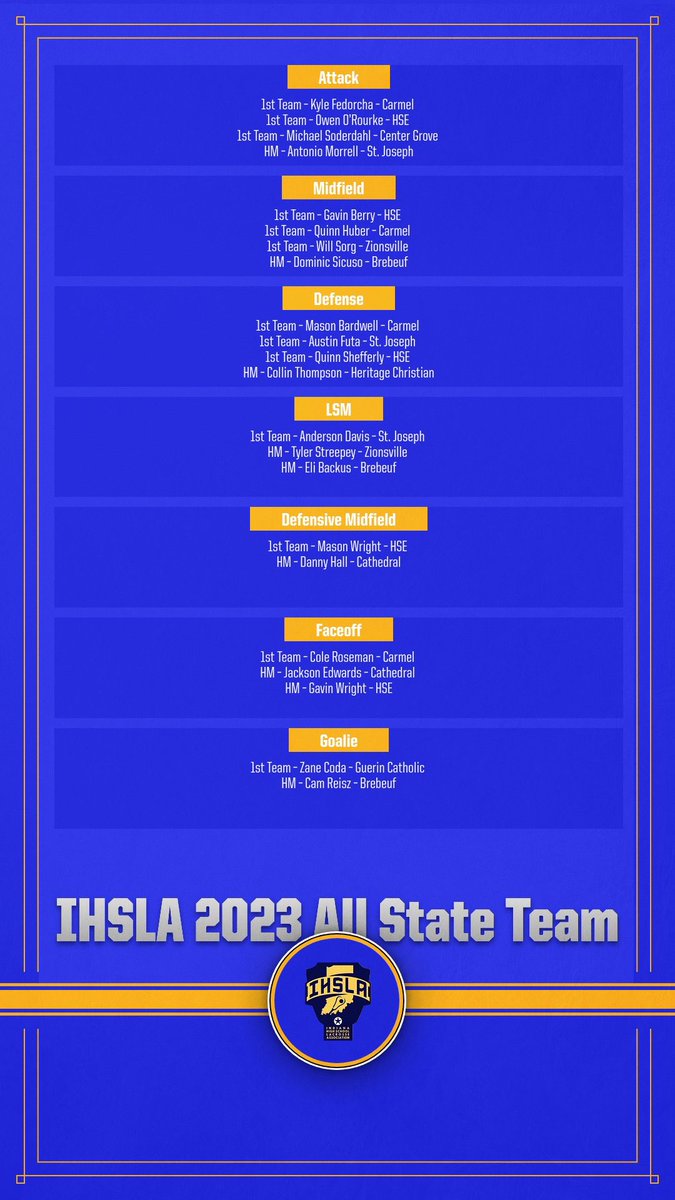 2023 IHSLA All State Team

<a href="/CarmelVlax/">Carmel Men’s Lacrosse</a> <a href="/HSE_lax/">HSE Lacrosse</a> <a href="/CGTrojanLAX/">Center Grove LAX</a> <a href="/SJLax/">South Bend Saint Joseph Lacrosse</a> <a href="/ZVBoysLacrosse/">Zionsville HS Lacrosse</a> <a href="/BJPSLacrosse/">Brebeuf Jesuit Braves Boys Lacrosse</a> <a href="/hcsmenslacrosse/">HCS Boys Lacrosse</a> <a href="/GCHSBoysLax/">GCHSBoysLax</a> <a href="/CHSIrishLax/">CHS Irish Lacrosse</a>