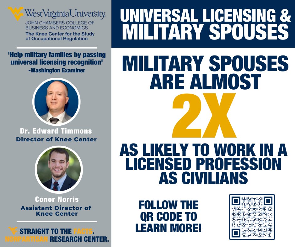 On Memorial day, Knee Center director Dr. Edward Timmons & assistant director Conor Norris had an op-ed titled, 'Help military families by passing universal licensing recognition' published in the Washington Examiner. @dcexaminer @ConorNorrisCSOR 
#Licensing #militaryspouses