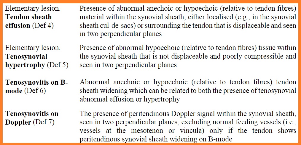 USSONAR (@ussonar_rh) on Twitter photo Great work by our #PediatricRheumatology #ultrasound experts in establishing consensus definition of tenosynovitis in children
pubmed.ncbi.nlm.nih.gov/37221153/
#DrJohannesRoth <a href="/Patricia_VegaF/">Patricia Vega-Fernandez MD MSc RhMSUS</a> #DrTracyTing #RhMSUS <a href="/CincyChildrens/">Cincinnati Children's</a> #OMERACT #rheumtwitter #JIA Great work by our #PediatricRheumatology #ultrasound experts in establishing consensus definition of tenosynovitis in children
pubmed.ncbi.nlm.nih.gov/37221153/
#DrJohannesRoth <a href="/Patricia_VegaF/">Patricia Vega-Fernandez MD MSc RhMSUS</a> #DrTracyTing #RhMSUS <a href="/CincyChildrens/">Cincinnati Children's</a> #OMERACT #rheumtwitter #JIA