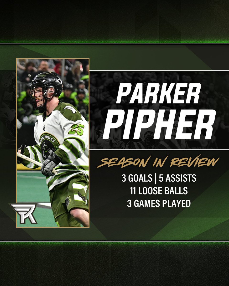 RocKnighthawks's tweet photo. 8 points in 3 games for Parker Pipher this season...

Keep your eye on this guy 👀 https://t.co/HrC1uHpnCH