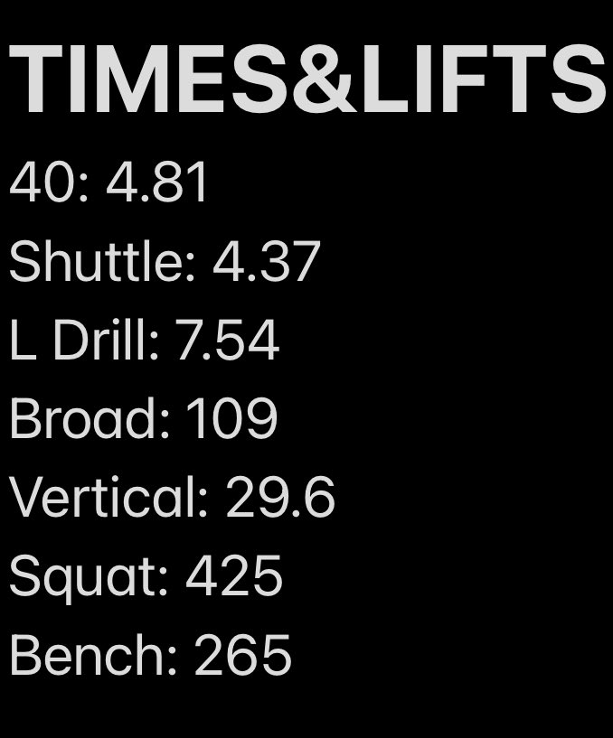 Owen Floyd #6 tweet media